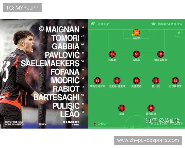 本赛季意甲最大冷门阵容球队及爆冷战术解析